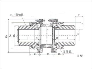 縱向夾殼式聯軸器設計圖紙