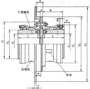 WGP型帶制動盤鼓形齒式聯軸器
