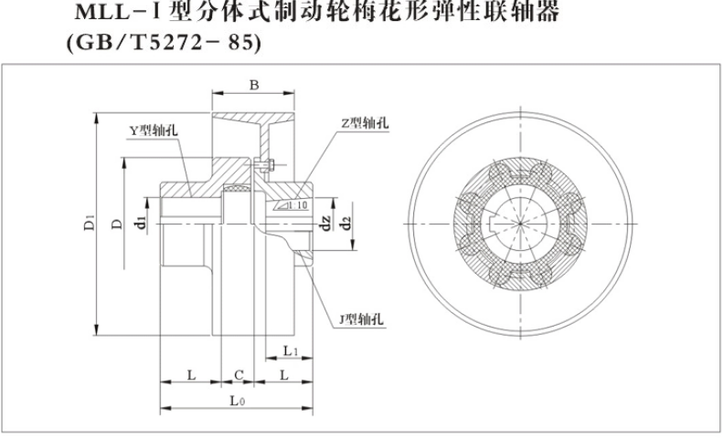 梅花形聯軸器