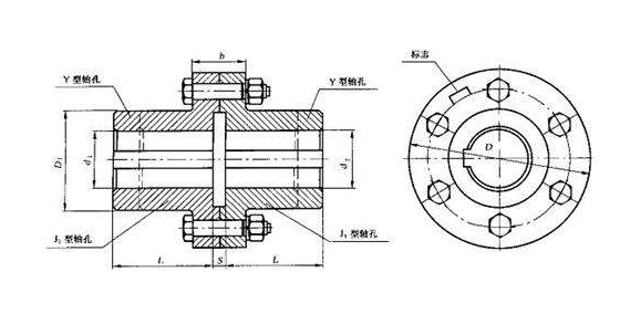 GYS型凸緣聯軸器結構示意圖