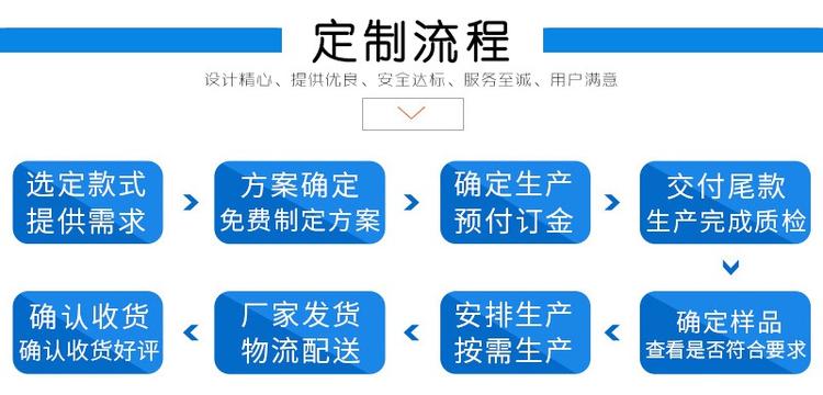 LTZ帶制動輪彈性套柱銷聯軸器