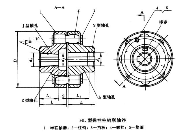 HL型彈性柱銷聯軸器