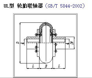 UL輪胎式聯軸器