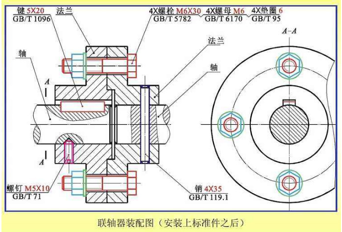 聯軸器結構圖