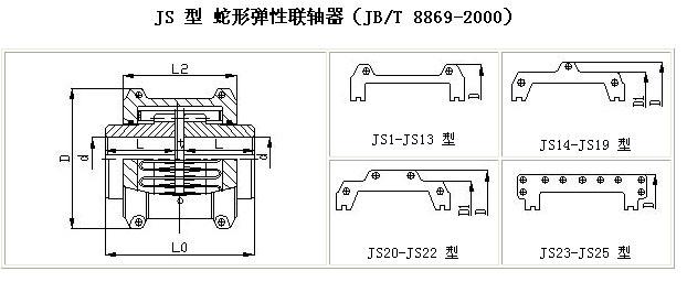 JS形蛇形黃聯軸器
