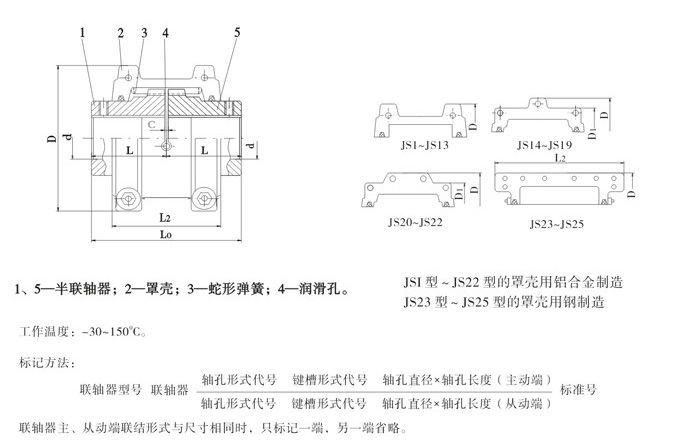 蛇形彈簧聯軸器圖紙