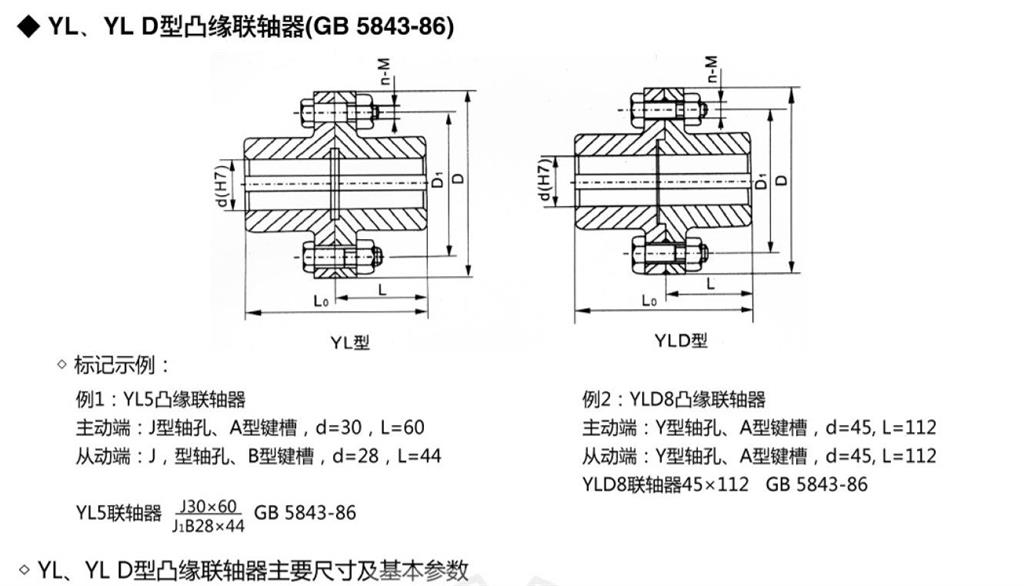 YL，yld凸緣聯軸器外形尺寸圖示 