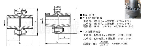 YLD型凸緣聯軸器結構和說明