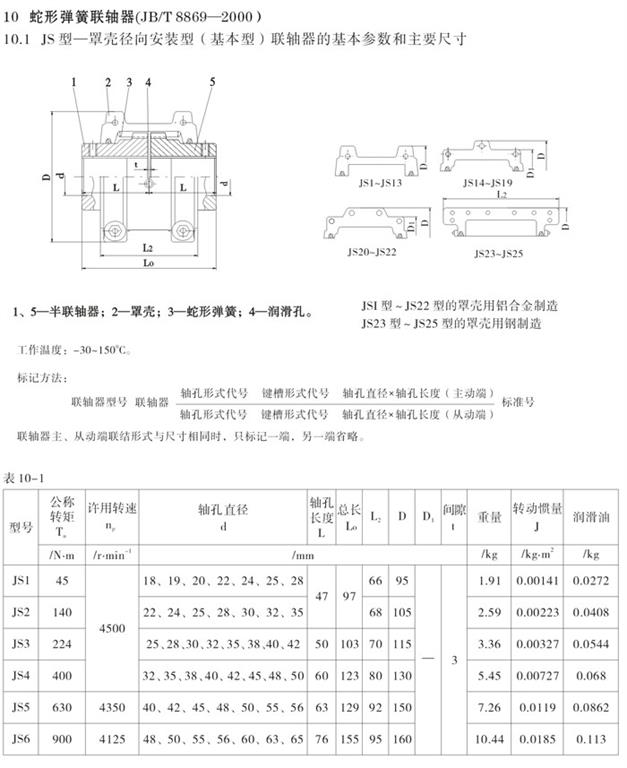 JS形蛇形黃聯軸器
